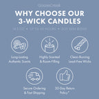 Warm Blueberry Crumble 3-Wick Candle