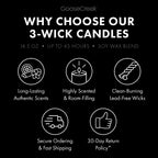 Spring Forward 3-Wick Candle