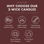 Espresso Cake Pop 3-Wick Candle