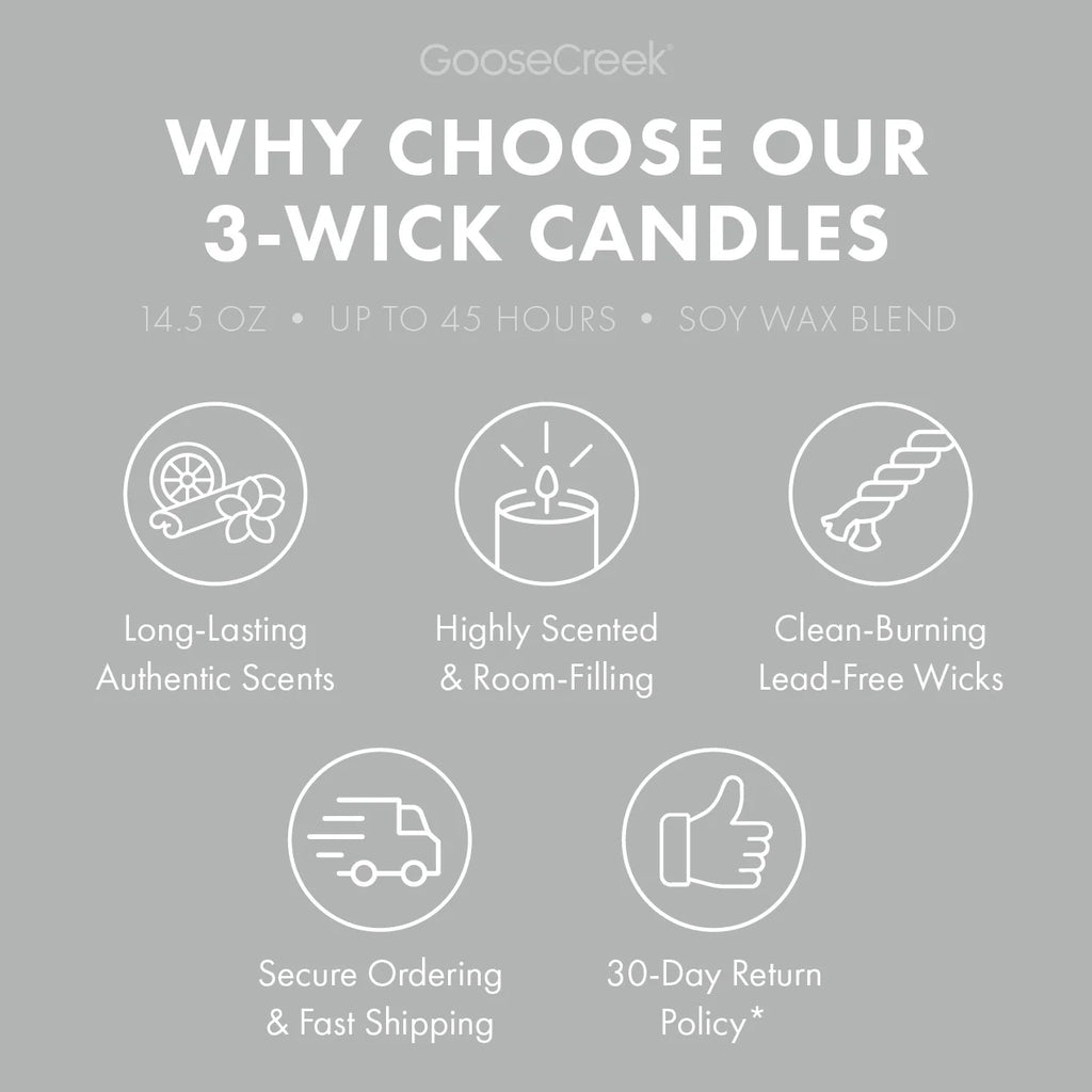 Sunday Reset 3-Wick Candle