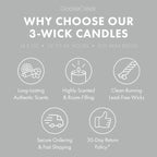Sunday Reset 3-Wick Candle