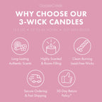 Sugar Cookie Dough 3-Wick Candle
