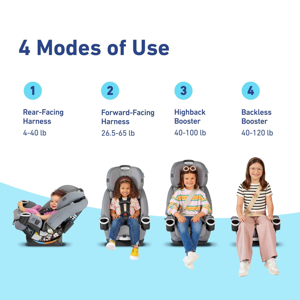 Graco 4Ever DLX 4-in-1 Car Seat, Charlie| Infant to Toddler Car Seat, with 10 Years of Use | Rear-Facing, Forward-Facing and Booster Modes | Safe, Comfortable and Convenient