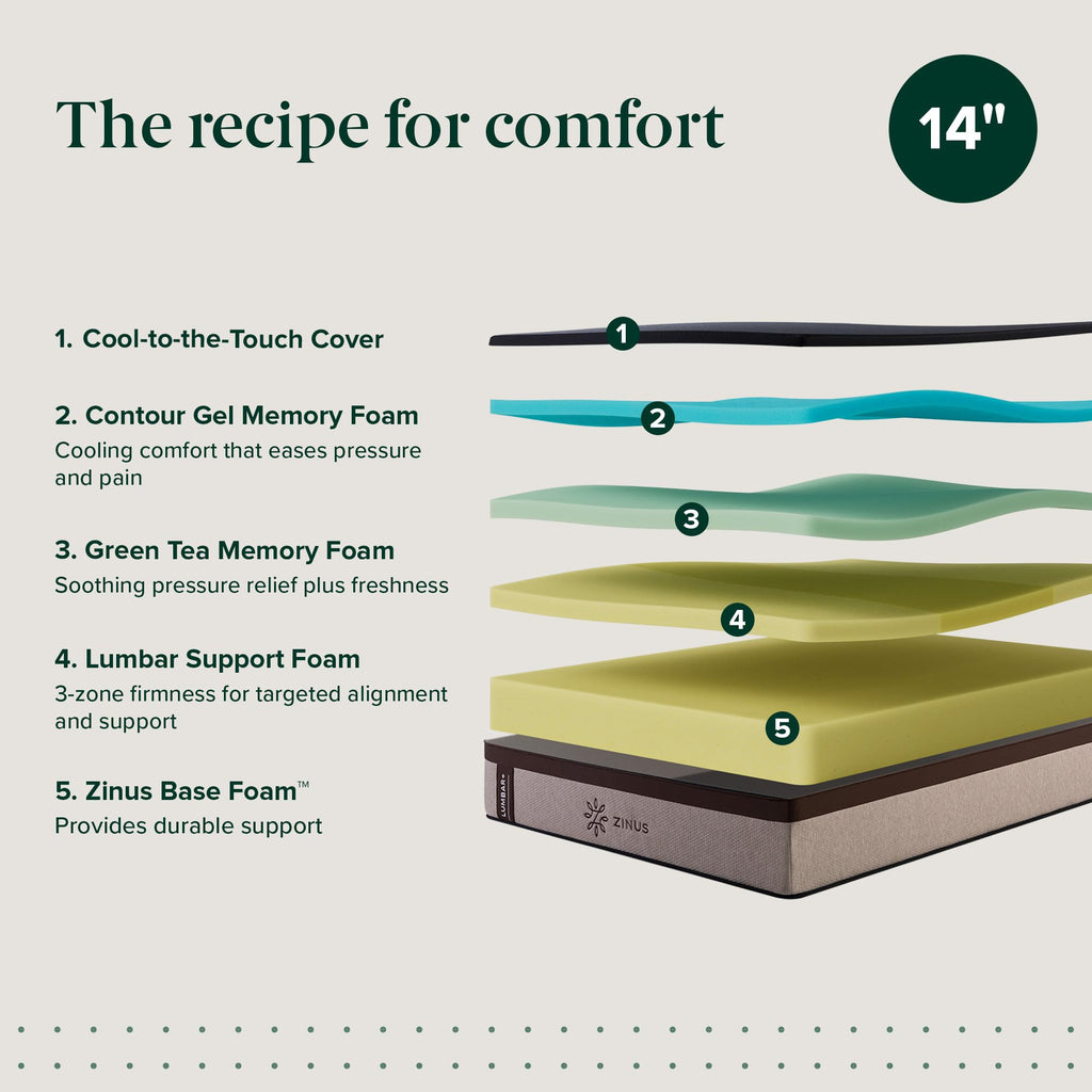 Zinus Lumbar+ Premium 14 Inch Memory Foam Mattress, Lumbar Support, Targeted Pressure Relief, Cooling Gel and Green Tea, Cool-to-The-Touch Cover, Medium Firm Feel, CertiPUR US Certified, King
