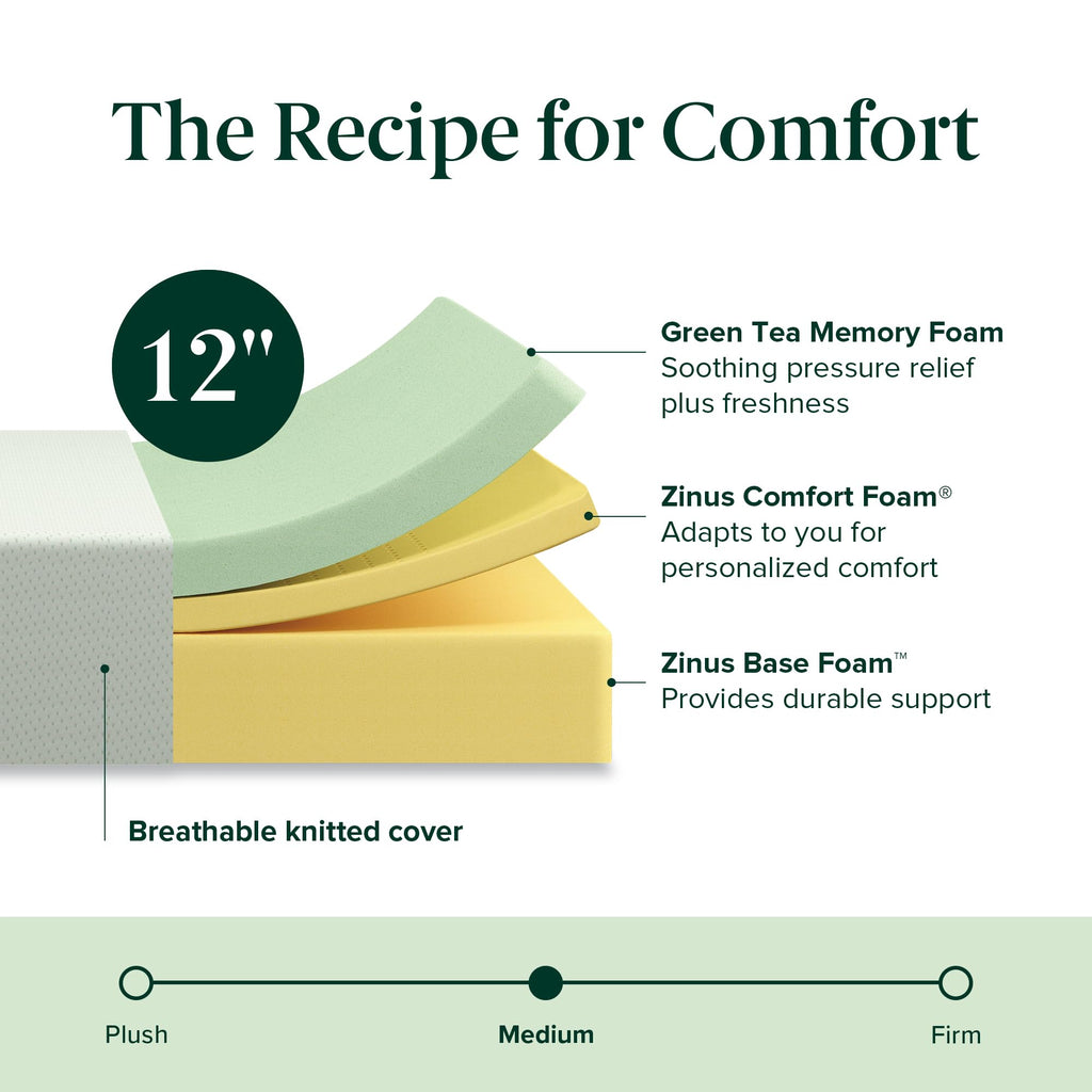 Zinus Lumbar+ Premium 14 Inch Memory Foam Mattress, Lumbar Support, Targeted Pressure Relief, Cooling Gel and Green Tea, Cool-to-The-Touch Cover, Medium Firm Feel, CertiPUR US Certified, King