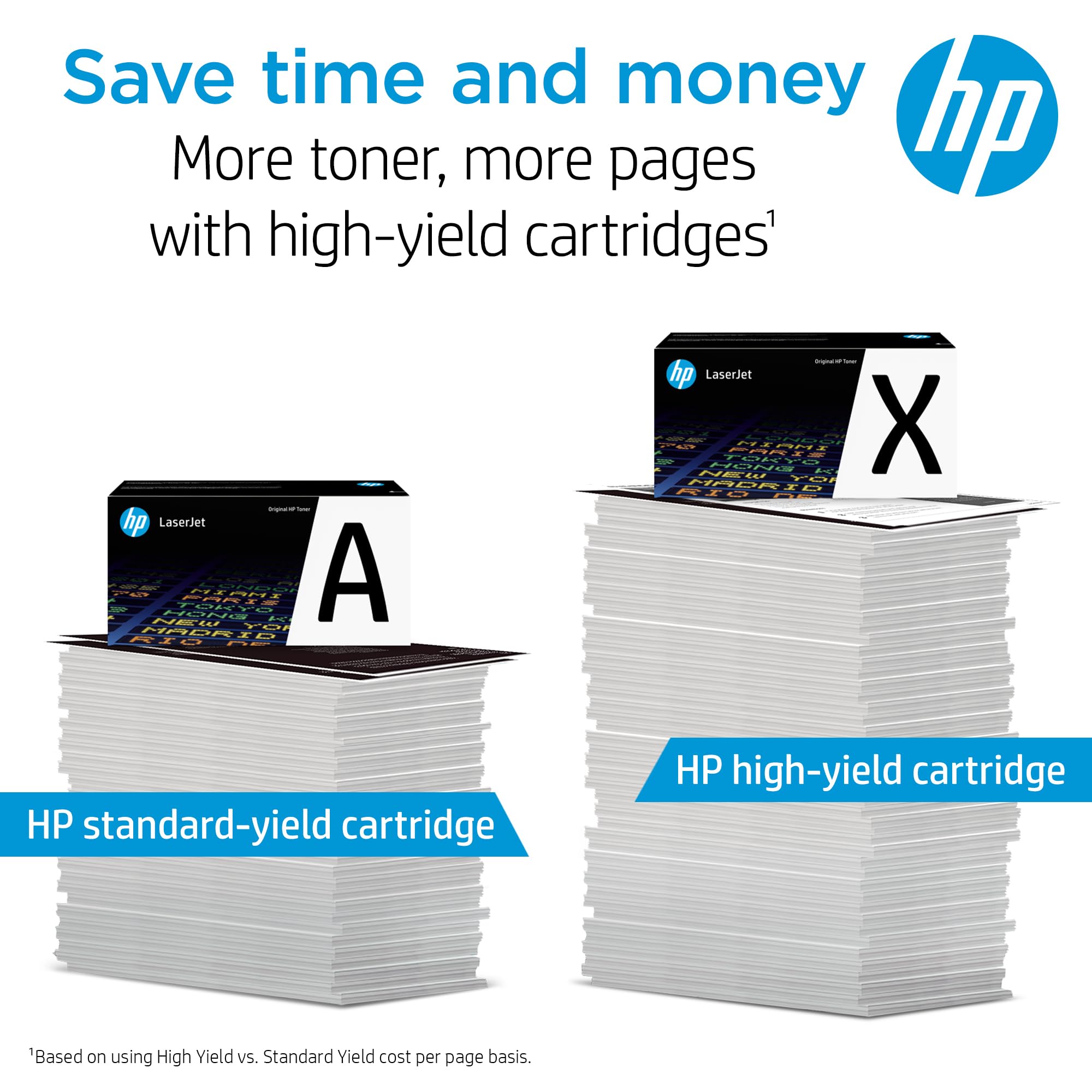 HP 206A Magenta Toner Cartridge | Works with Color LaserJet Pro M255,MFP M282,M283 Series | W2113A,(Pack of 2)