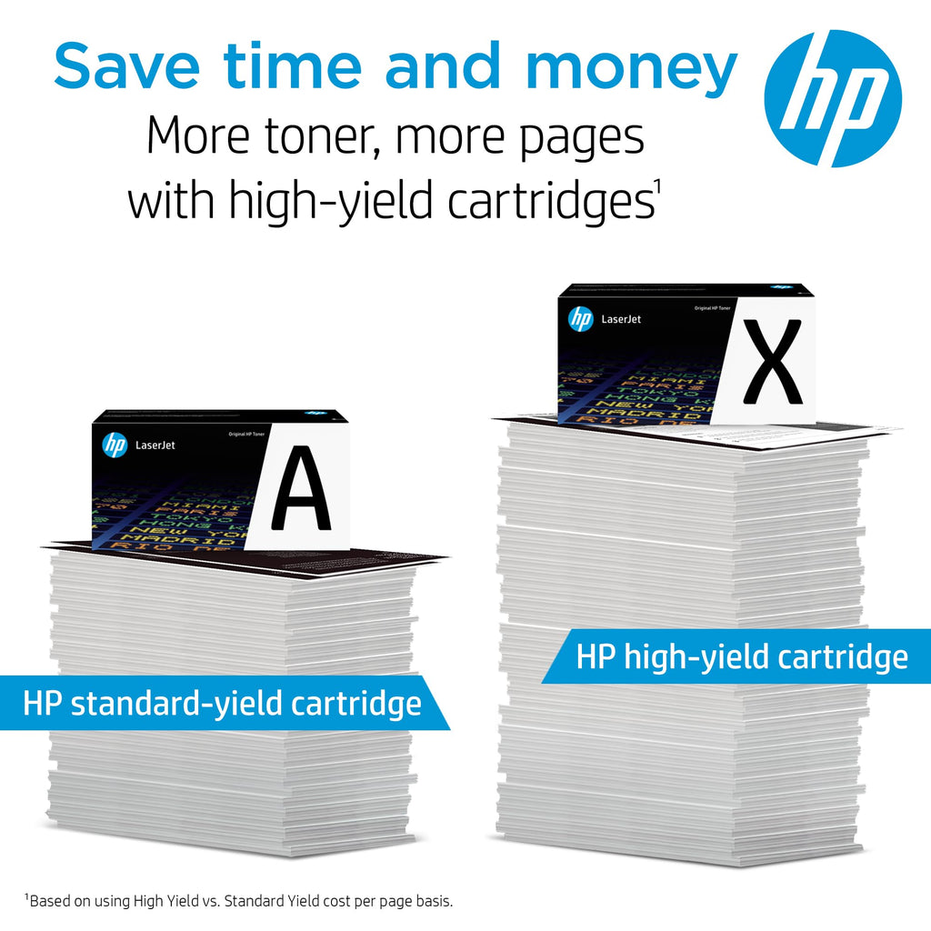 HP 206A Magenta Toner Cartridge | Works with Color LaserJet Pro M255,MFP M282,M283 Series | W2113A,(Pack of 2)
