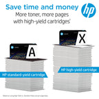 HP 206A Magenta Toner Cartridge | Works with Color LaserJet Pro M255,MFP M282,M283 Series | W2113A,(Pack of 2)