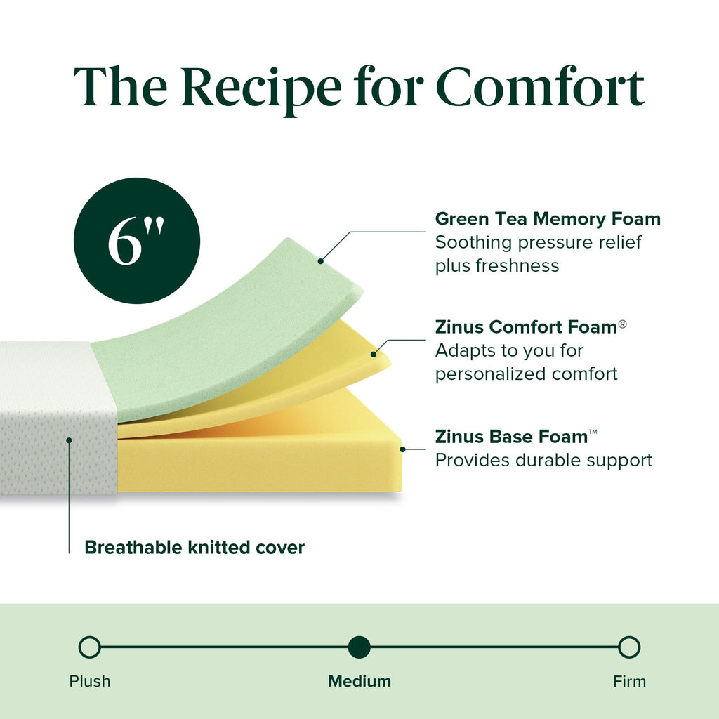 Zinus Lumbar+ Premium 14 Inch Memory Foam Mattress, Lumbar Support, Targeted Pressure Relief, Cooling Gel and Green Tea, Cool-to-The-Touch Cover, Medium Firm Feel, CertiPUR US Certified, King