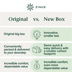 Zinus Lumbar+ Premium 14 Inch Memory Foam Mattress, Lumbar Support, Targeted Pressure Relief, Cooling Gel and Green Tea, Cool-to-The-Touch Cover, Medium Firm Feel, CertiPUR US Certified, King