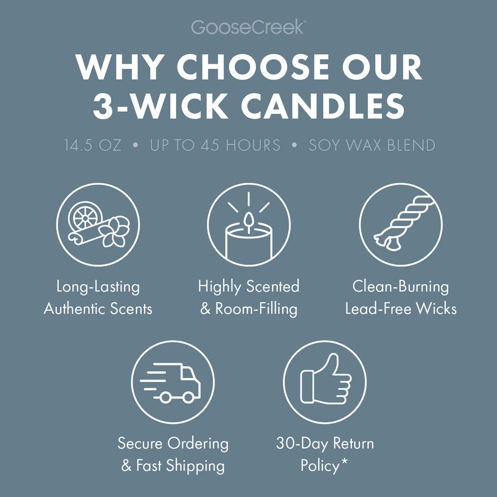 Day at Sea 3-Wick Candle