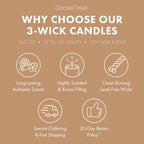Beach Dreams 3-Wick Candle