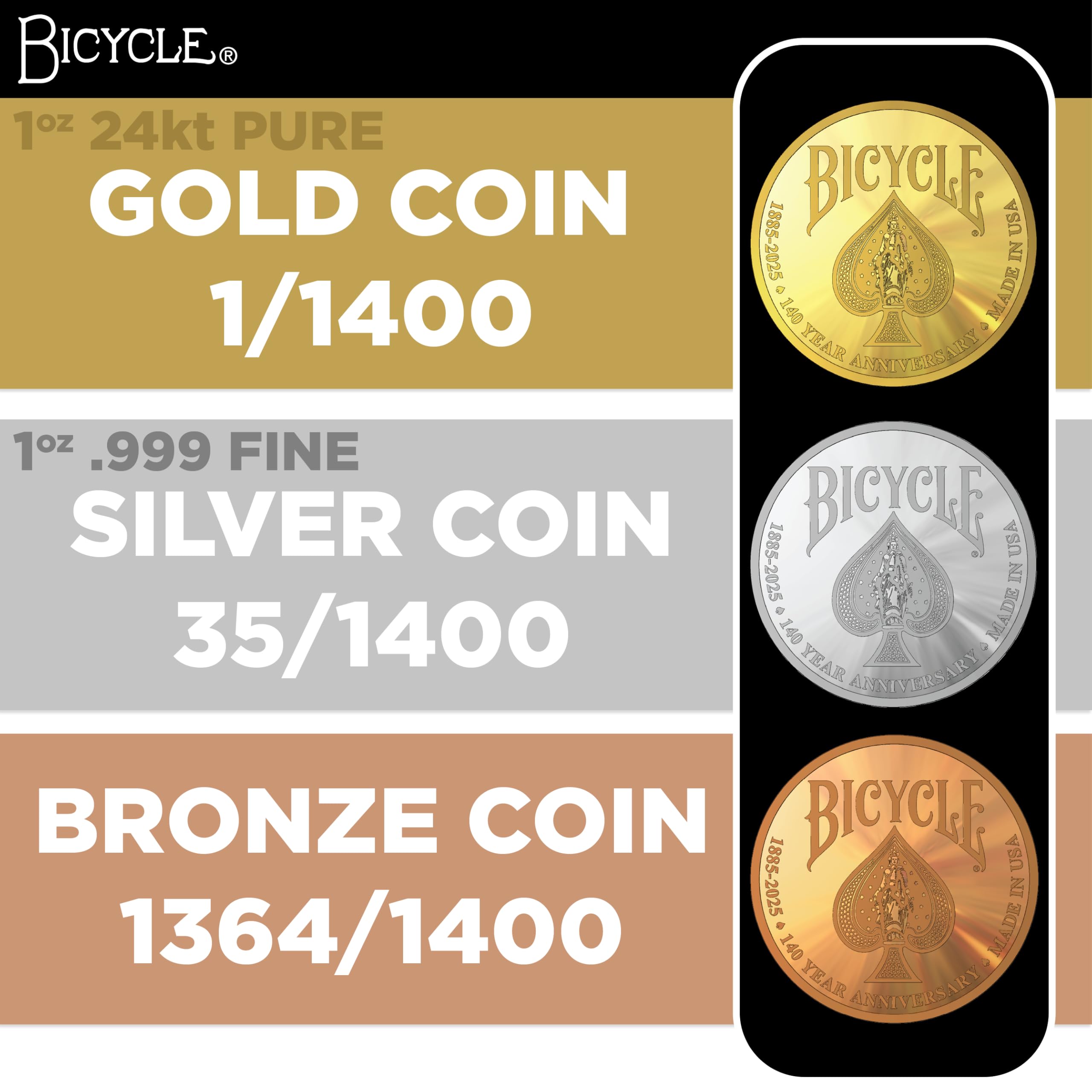 Bicycle 140th Anniversary Limited Edition Exclusive Playing Cards Set with 1 oz Pure Gold, 1 oz .999 Fine Silver, or Bronze Commemorative Collector Coin (Mystery Unboxing Coin)