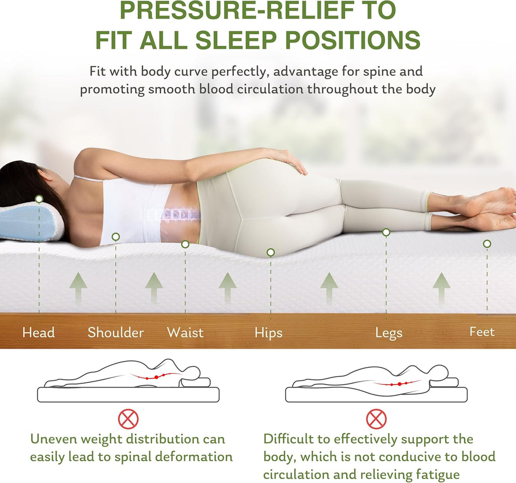 EGOHOME Full Size Memory Foam Mattress, 14 Inch Bed Mattress in A Box with Cooling Green Tea Gel, Pressure Relief with Medium Firm Support, CertiPUR-US Certified, 75''L x 54''W, White