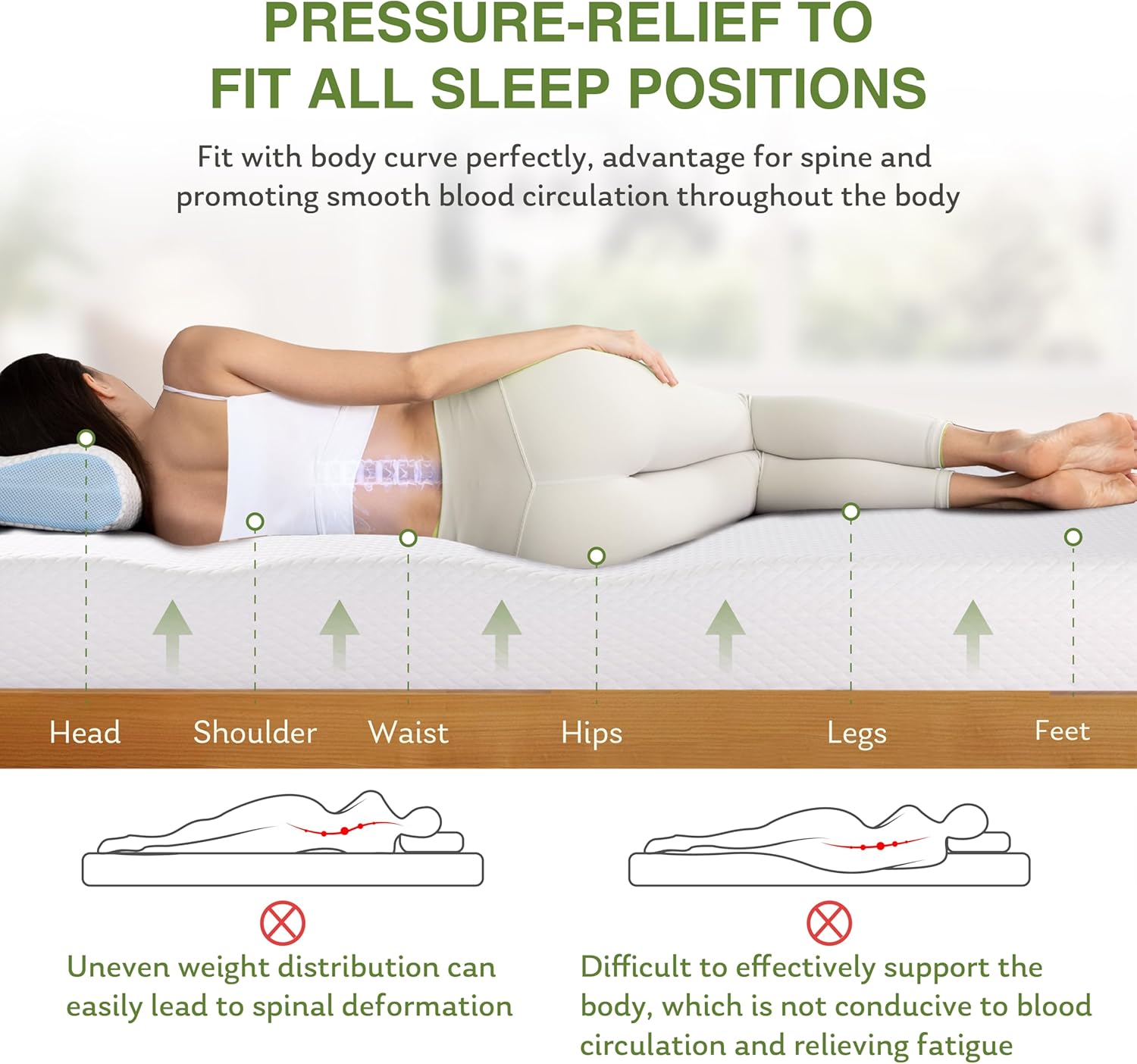 EGOHOME Full Size Memory Foam Mattress, 14 Inch Bed Mattress in A Box with Cooling Green Tea Gel, Pressure Relief with Medium Firm Support, CertiPUR-US Certified, 75''L x 54''W, White