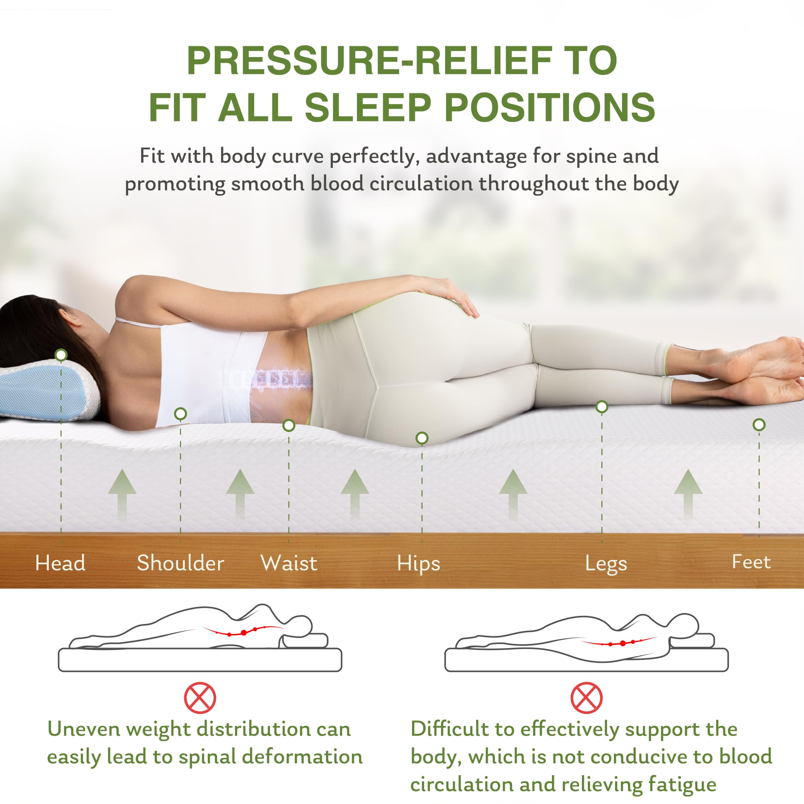 EGOHOME 14 Inch King Mattress, Memory Foam Mattress in a Box with Cooling Green Tea Gel, Relieve Pressure with Medium Support, CertiPUR-US Certified, 80''L x 76''W, White