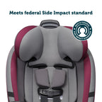 Safety 1st Grow and Go Extend ‘n Ride LX All-in-One Convertible Car Seat, Winehouse