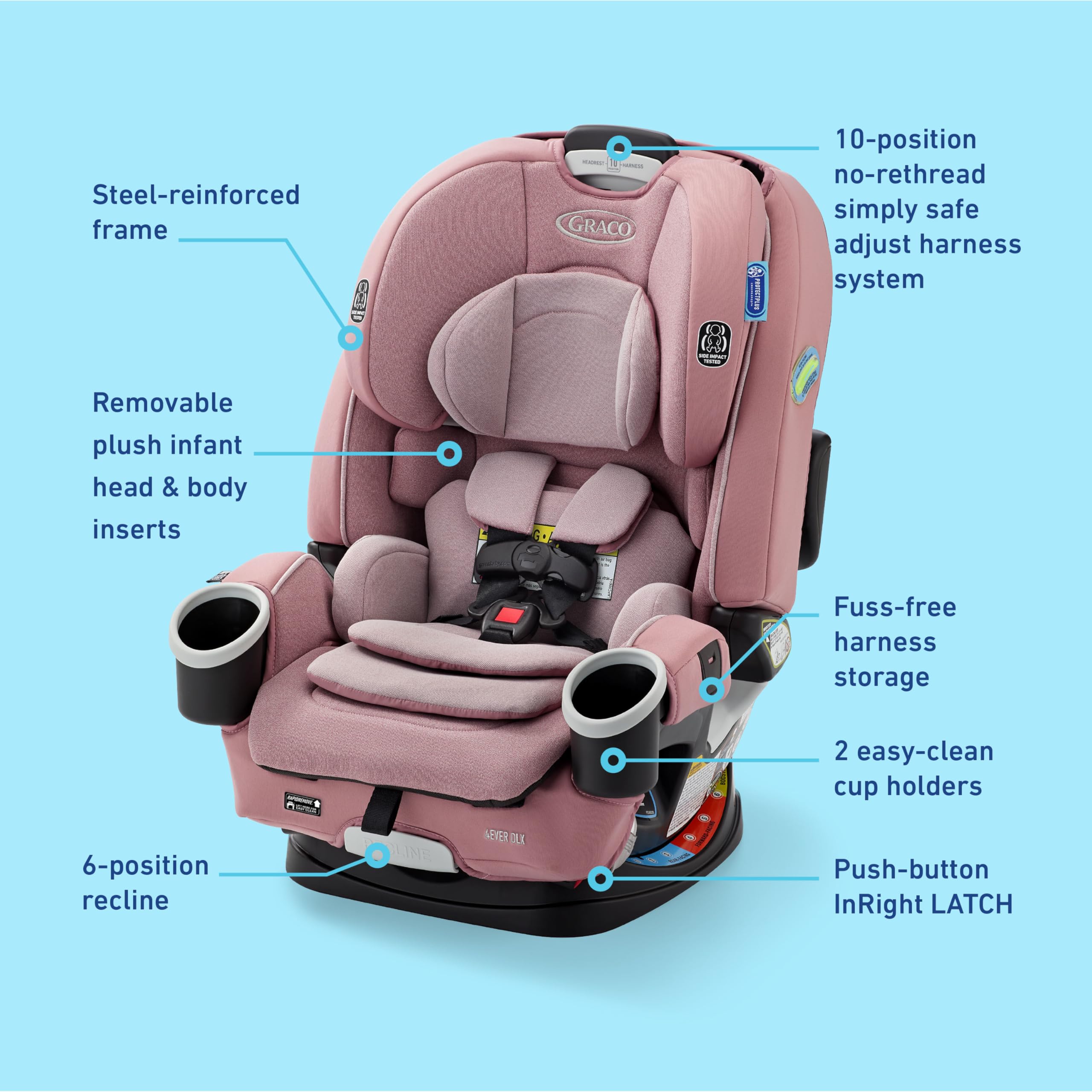 Graco 4Ever DLX 4-in-1 Car Seat, Charlie| Infant to Toddler Car Seat, with 10 Years of Use | Rear-Facing, Forward-Facing and Booster Modes | Safe, Comfortable and Convenient