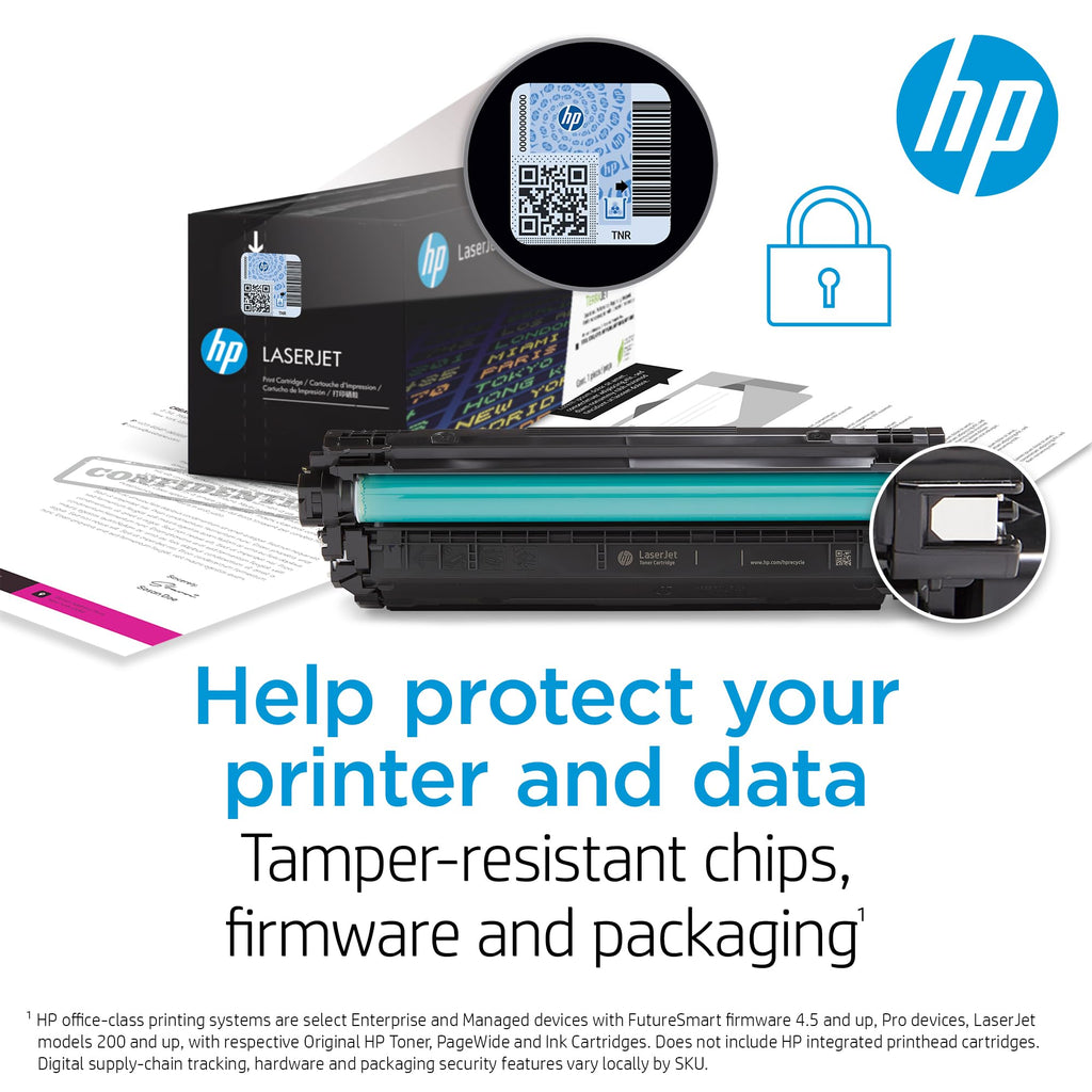 HP 206A Magenta Toner Cartridge | Works with Color LaserJet Pro M255,MFP M282,M283 Series | W2113A,(Pack of 2)