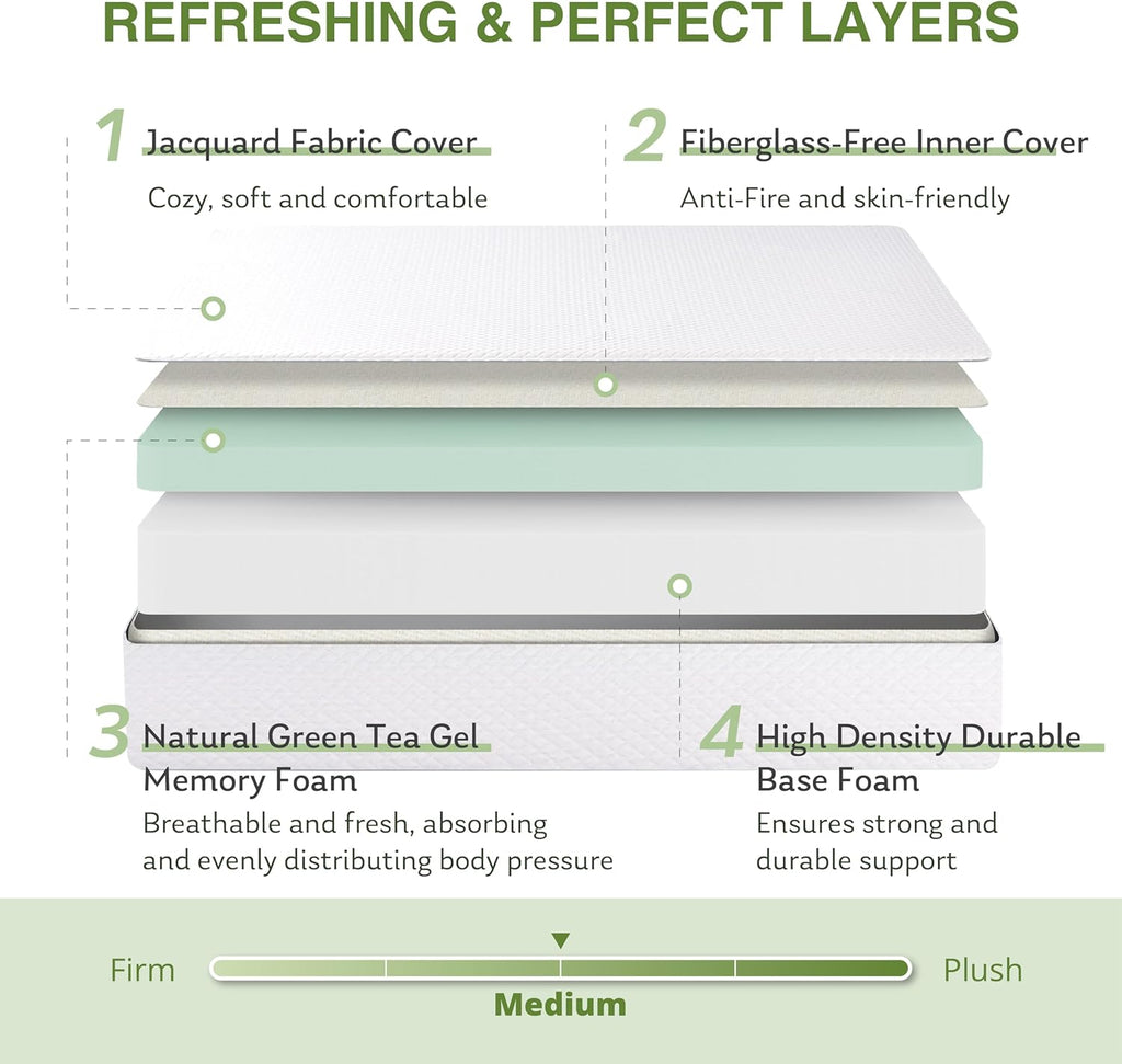 EGOHOME Full Size Memory Foam Mattress, 14 Inch Bed Mattress in A Box with Cooling Green Tea Gel, Pressure Relief with Medium Firm Support, CertiPUR-US Certified, 75''L x 54''W, White