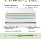 EGOHOME Full Size Memory Foam Mattress, 14 Inch Bed Mattress in A Box with Cooling Green Tea Gel, Pressure Relief with Medium Firm Support, CertiPUR-US Certified, 75''L x 54''W, White