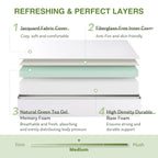 EGOHOME 14 Inch King Mattress, Memory Foam Mattress in a Box with Cooling Green Tea Gel, Relieve Pressure with Medium Support, CertiPUR-US Certified, 80''L x 76''W, White