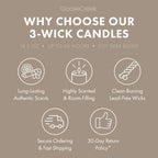 Coffee House 3-Wick Candle