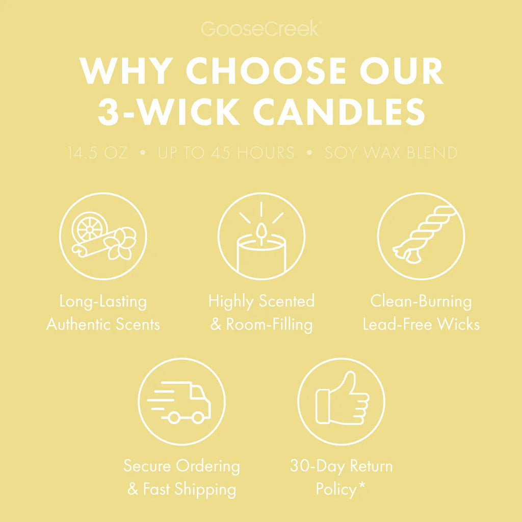 Sand Castles 3-Wick Candle