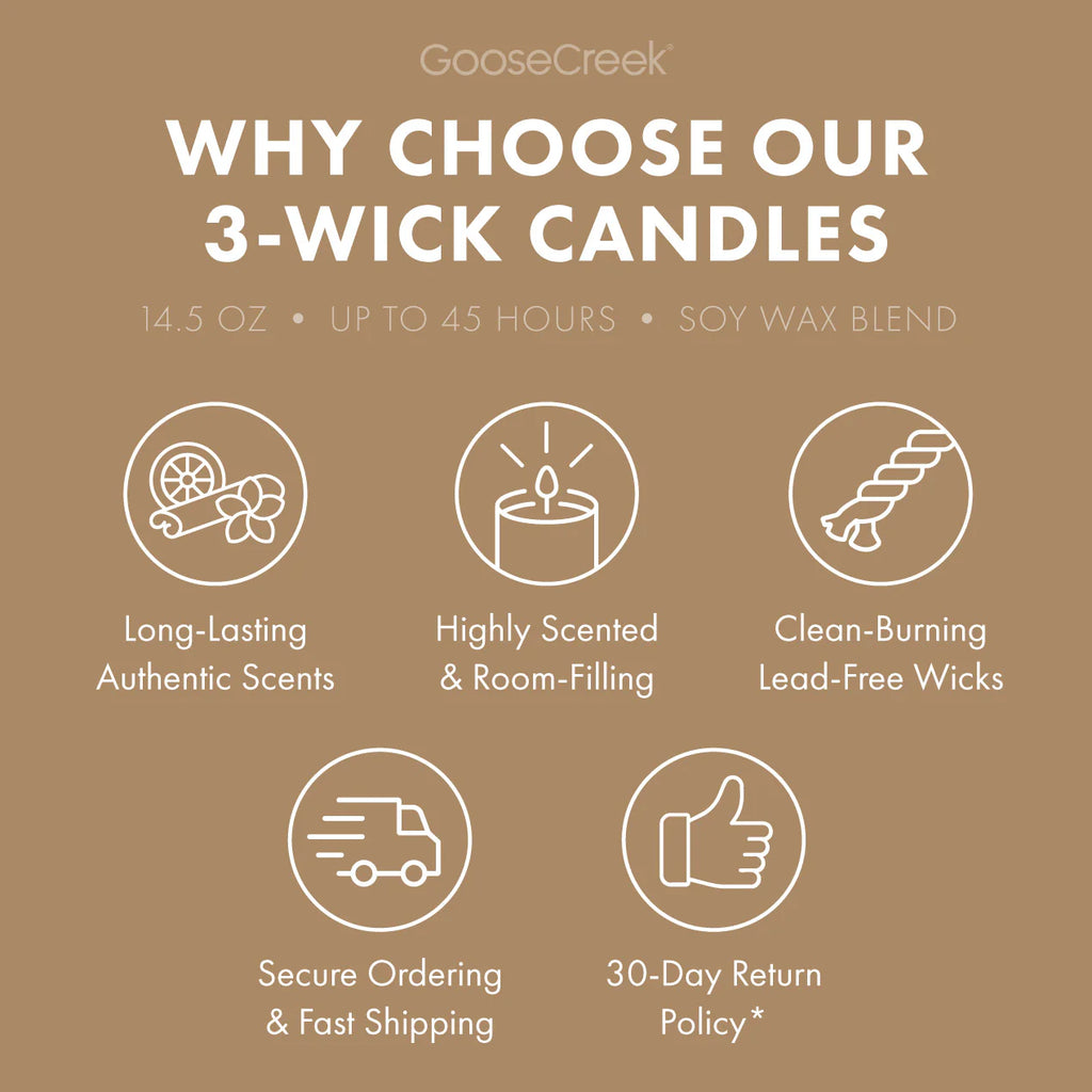 Drenched Coconut 3-Wick Candle