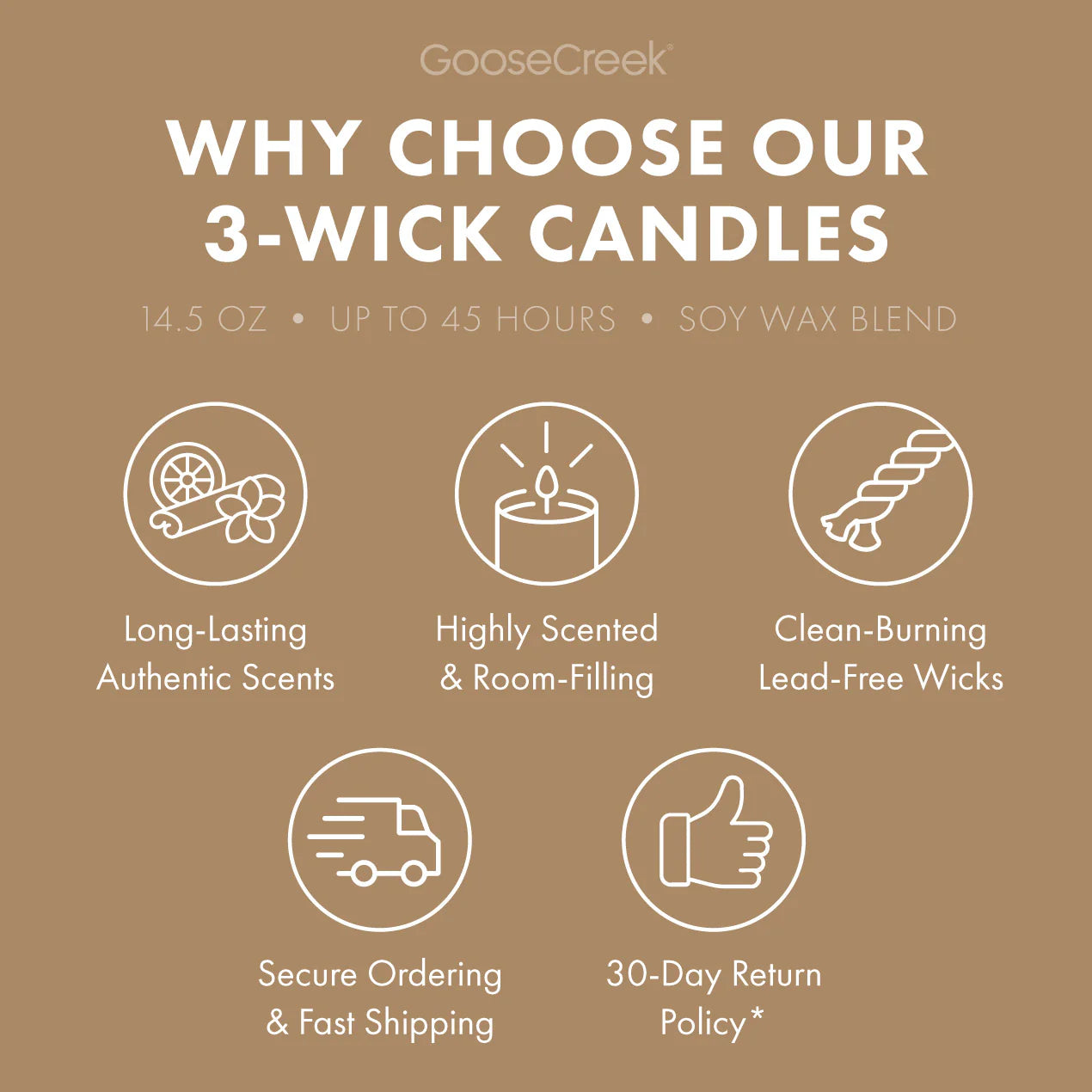 Drenched Coconut 3-Wick Candle