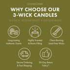 Gardenia Petals 3-Wick Candle