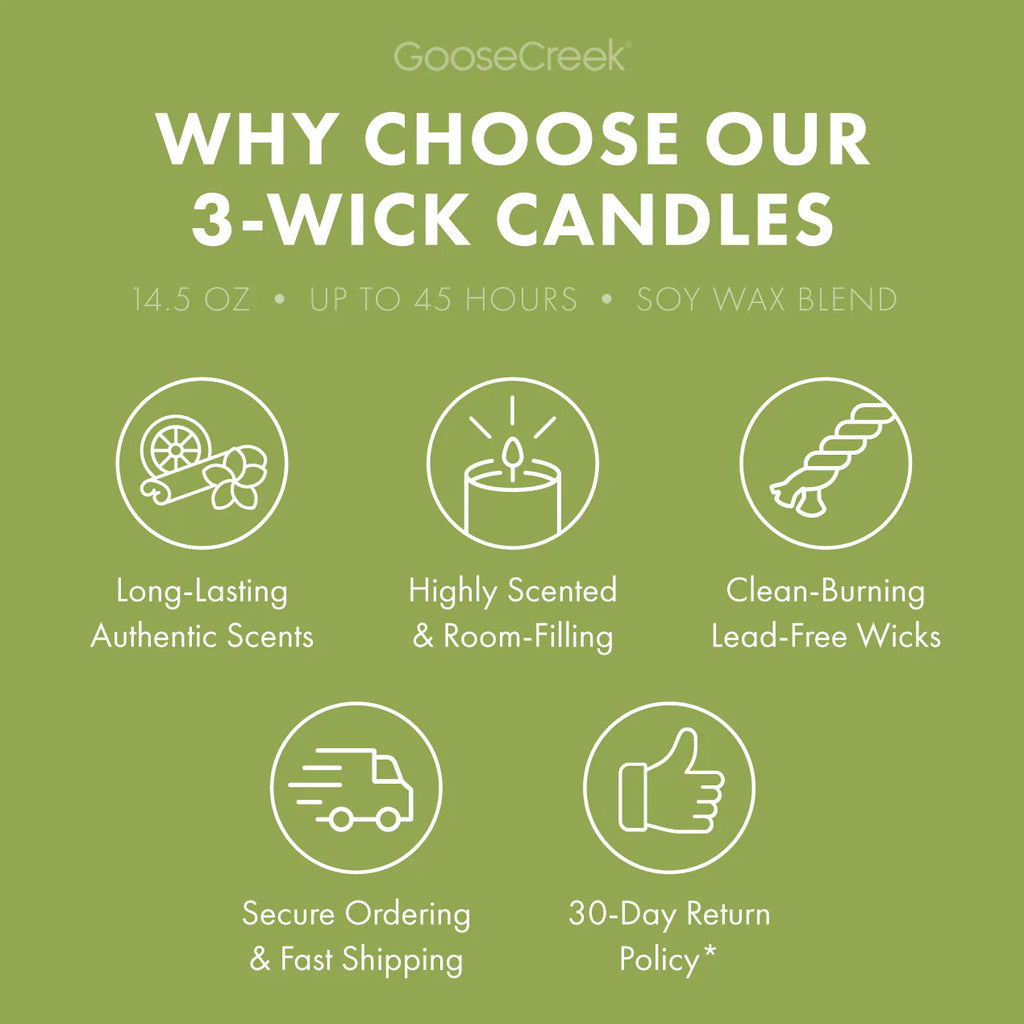 Key Lime Cake Pop 3-Wick Candle
