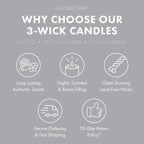 Marshmallows 3-Wick Candle