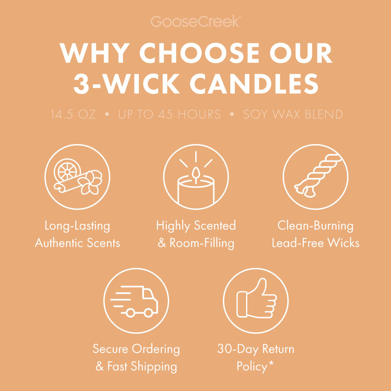 Sunlit Sands 3-Wick Candle