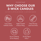 Dutch Stroopwafel Netherlands 3-Wick Candle
