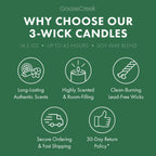 Espresso Cake Pop 3-Wick Candle