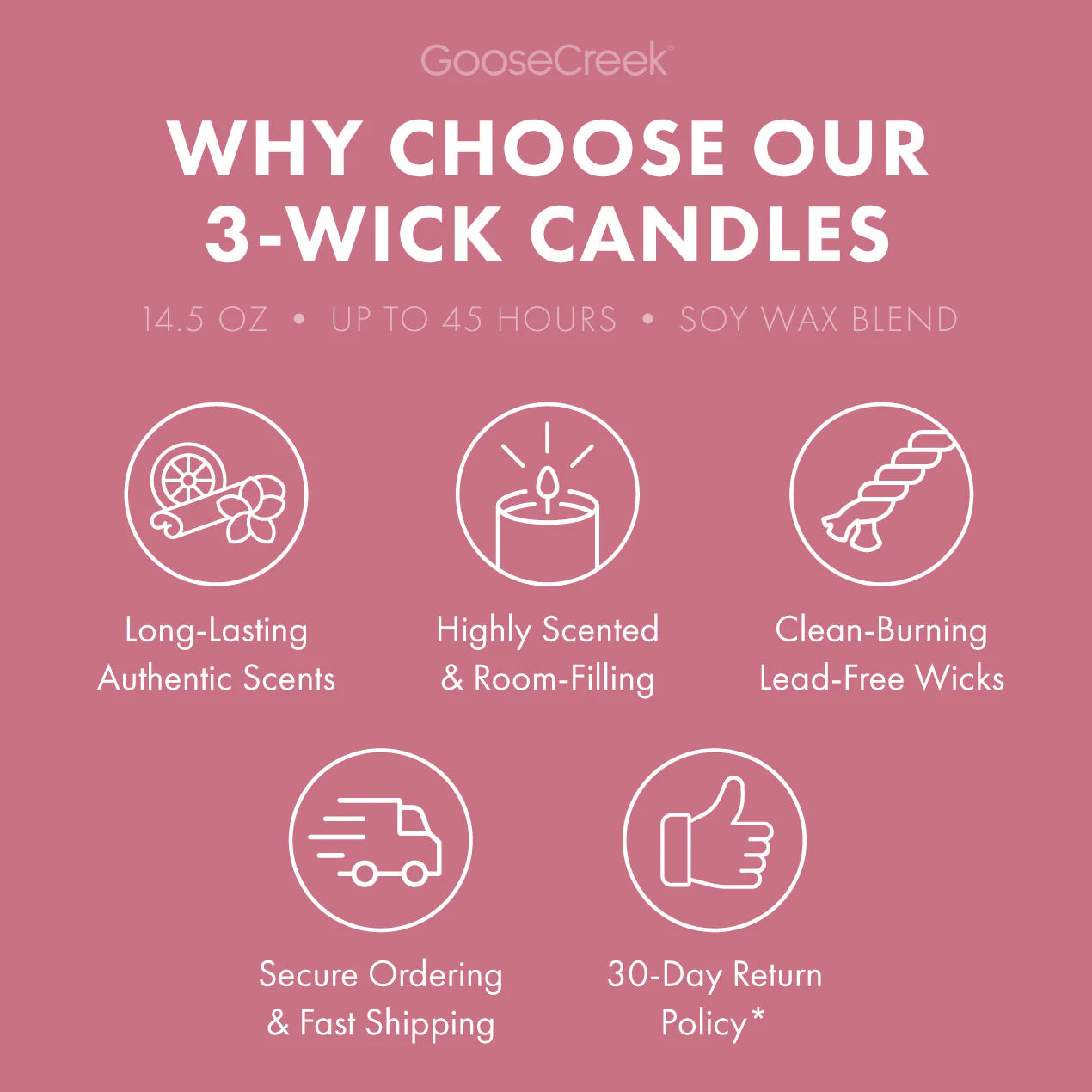 Hibiscus Orchid 3-Wick Candle