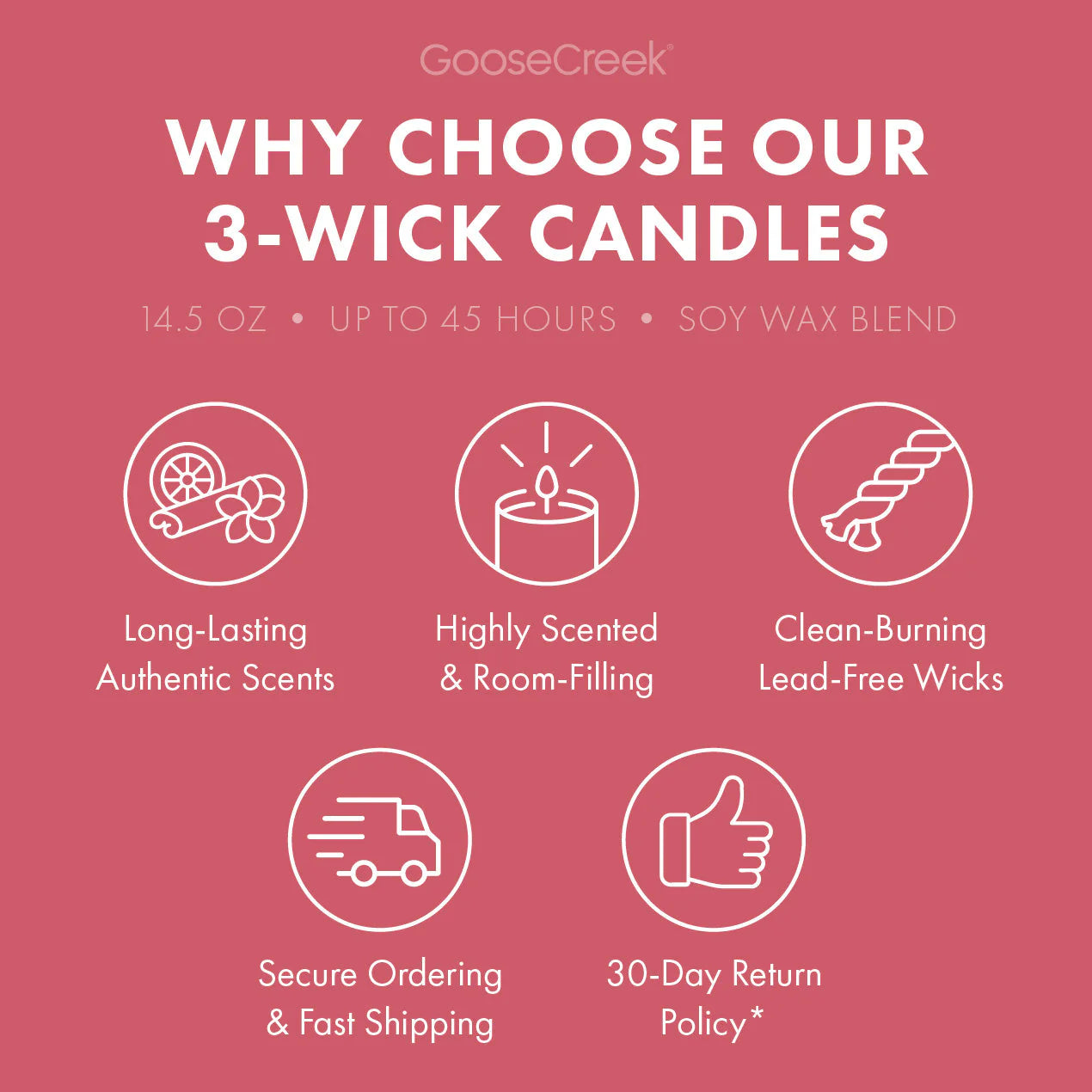 Wildflower Ginger Tea Aromatherapy 3-Wick Candle