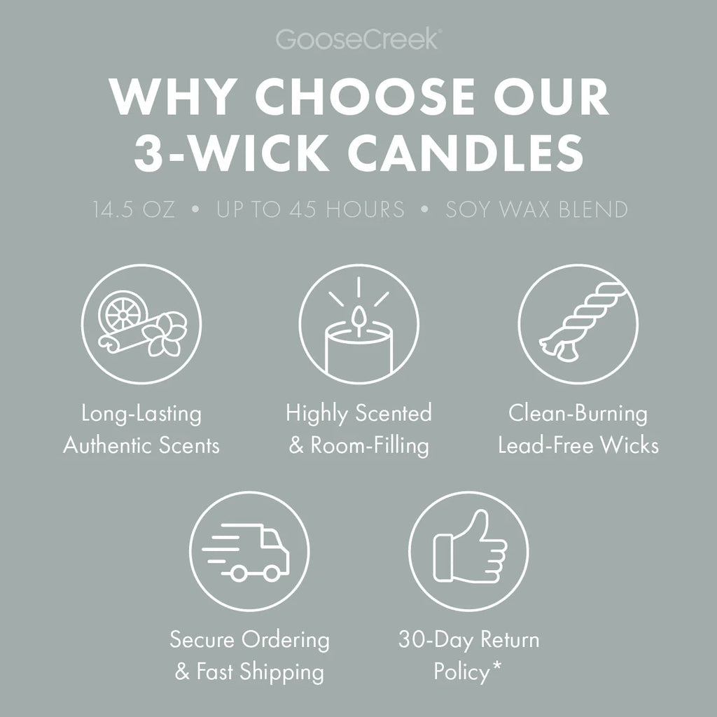 Odor Eliminating Cool Rain Drops 3-Wick Candle