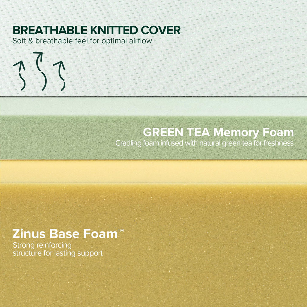 Zinus Lumbar+ Premium 14 Inch Memory Foam Mattress, Lumbar Support, Targeted Pressure Relief, Cooling Gel and Green Tea, Cool-to-The-Touch Cover, Medium Firm Feel, CertiPUR US Certified, King