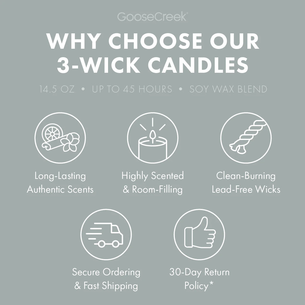 Cool Rain Drops 3-Wick Candle
