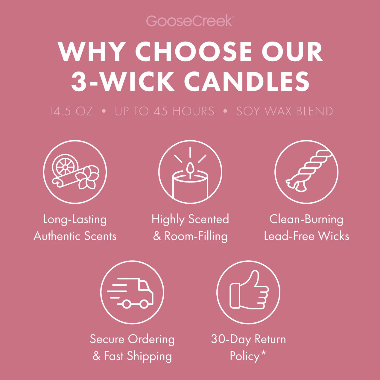 Summer Veranda 3-Wick Candle