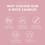 Sweet Morning Peony 3-Wick Candle