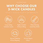 Peach Boardwalk Cone 3-Wick Candle