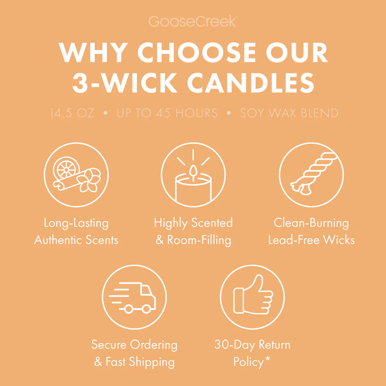 Peach Boardwalk Cone 3-Wick Candle