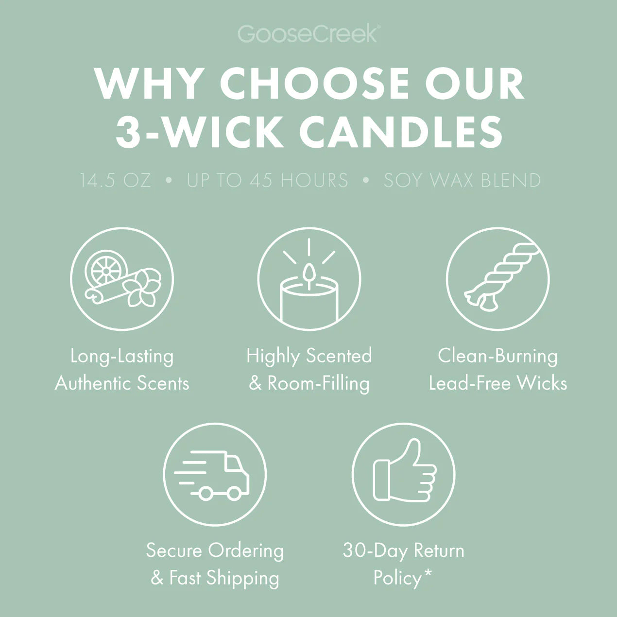 Squidward Tentacles 3-Wick Candle