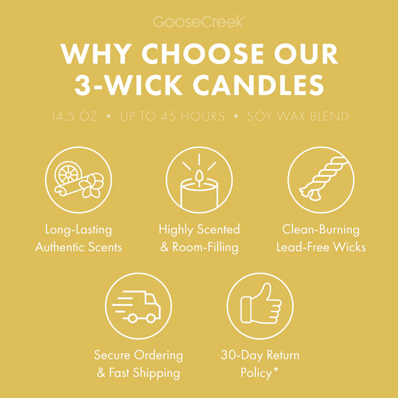 Exhilarating Pineapple 3-Wick Candle