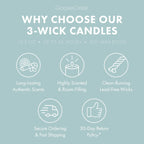 Warm Spring Breeze 3-Wick Candle