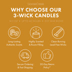 Sweet Banana Bread 3-Wick Candle