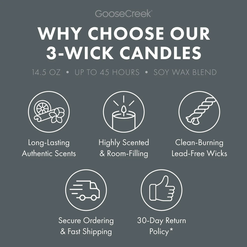 Rainy Day Tea Shop 3-Wick Candle